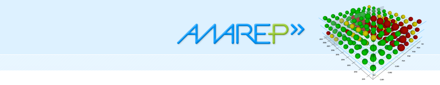 aware-p