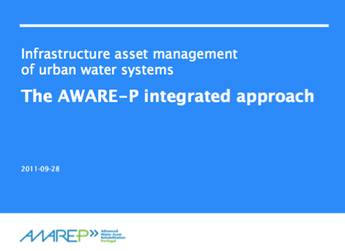 The AWARE-P approach The AWARE-P approach